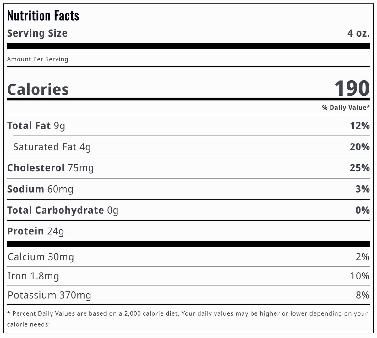 Flank Steak Nutrition Facts Panel