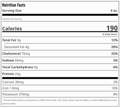 Flank Steak Nutrition Facts Panel