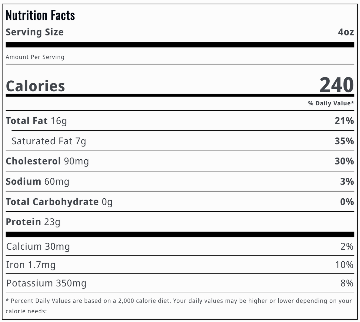 Sirloin Steak Nutrition Facts Panel