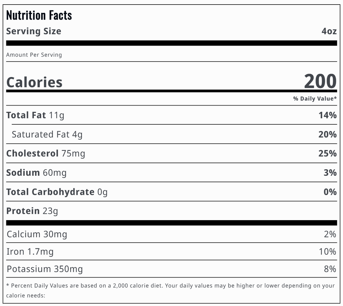 Tri Tip Nutrition Facts Panel