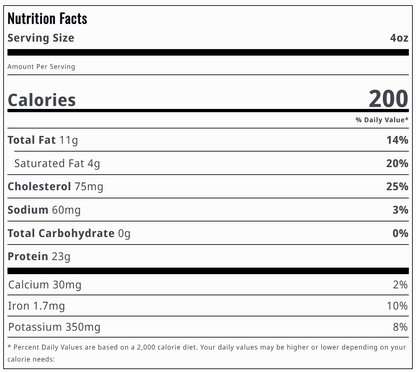 Tri Tip Nutrition Facts Panel